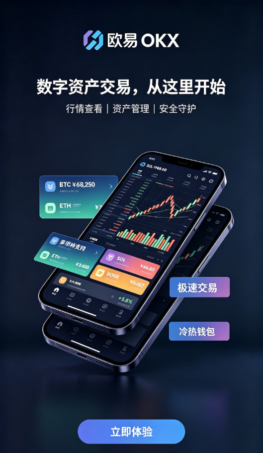 欧交易所app下载安卓交易操作界面